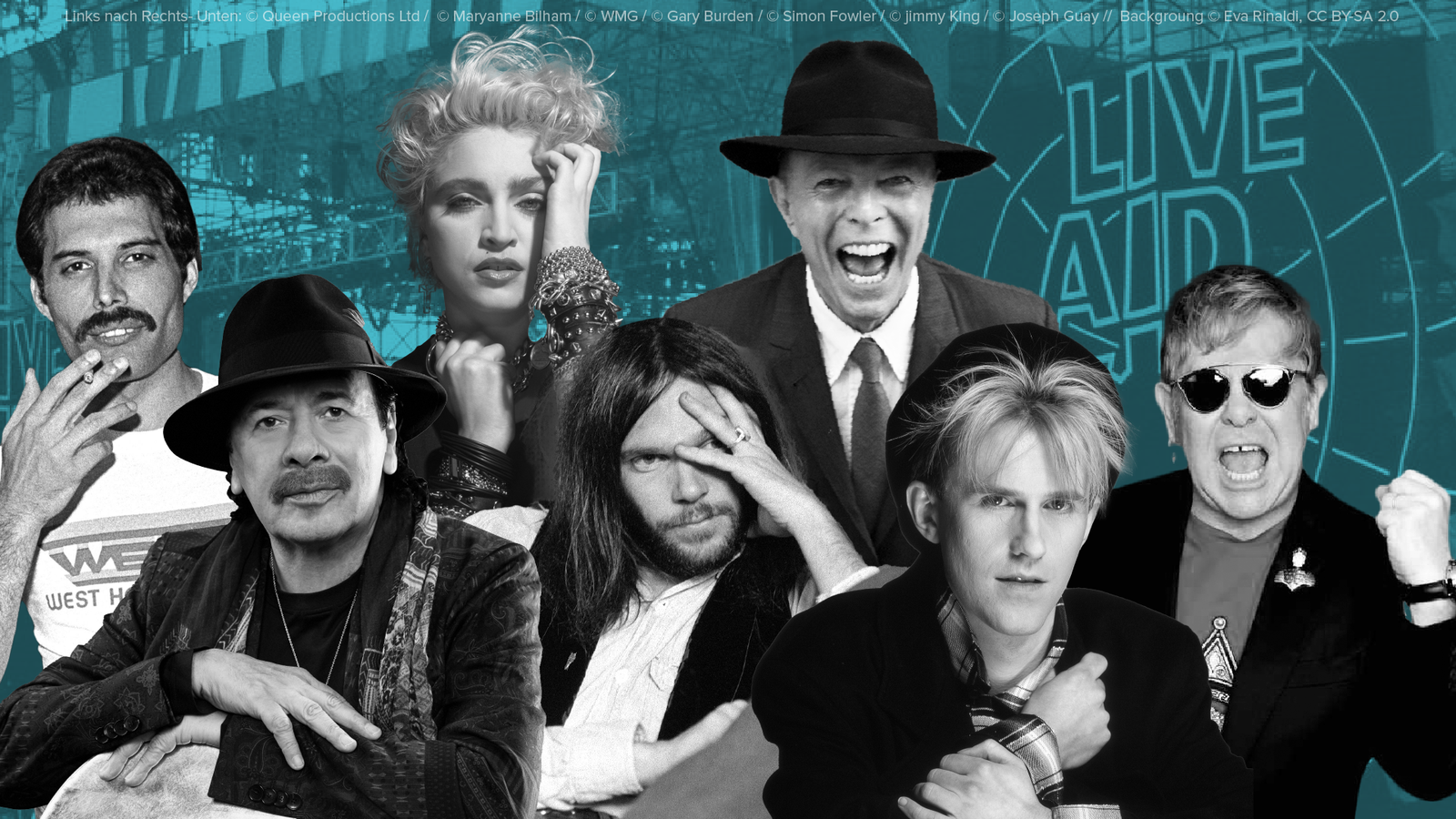 Live Aid-Künstlerinnen aus dem Jahr 1985