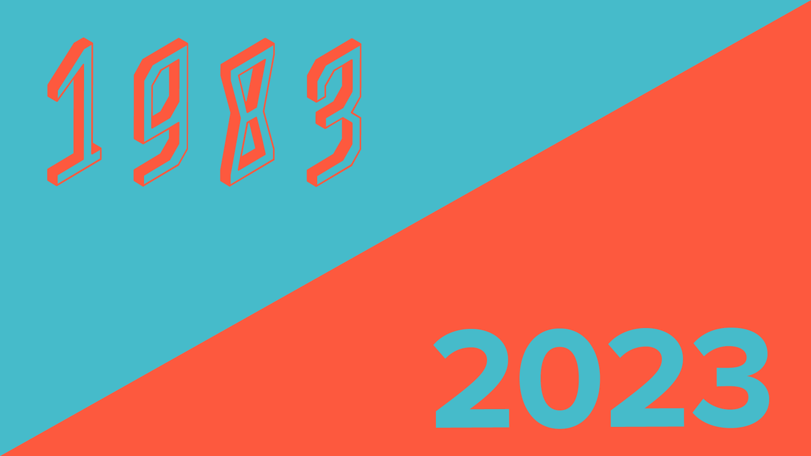 2023 - Diese Hits werden 40 Jahre alt