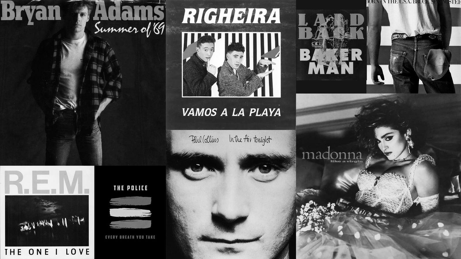 Falsch verstandene Hits der 80er