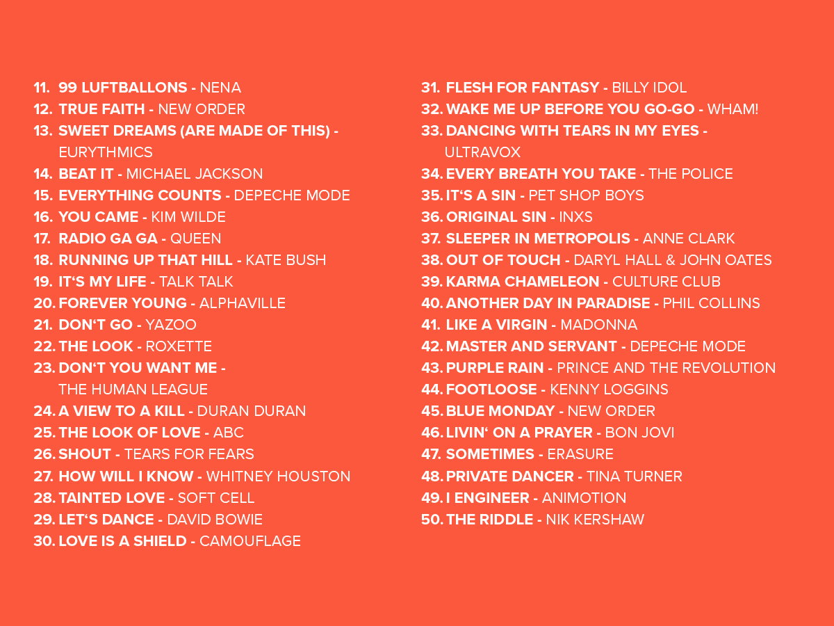 XXL Ostercountdown 2026: 11 - 50