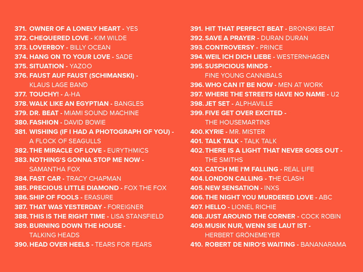 XXL Ostercountdown 2026: 371 - 410