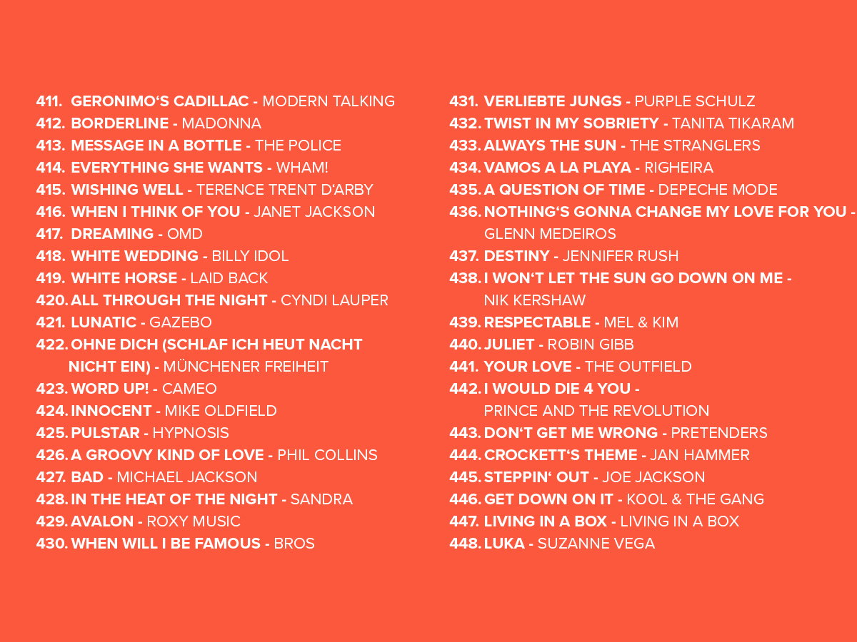 XXL Ostercountdown 2026: 411 - 448