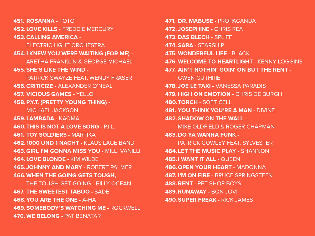 XXL Ostercountdown 2026: 451 - 490