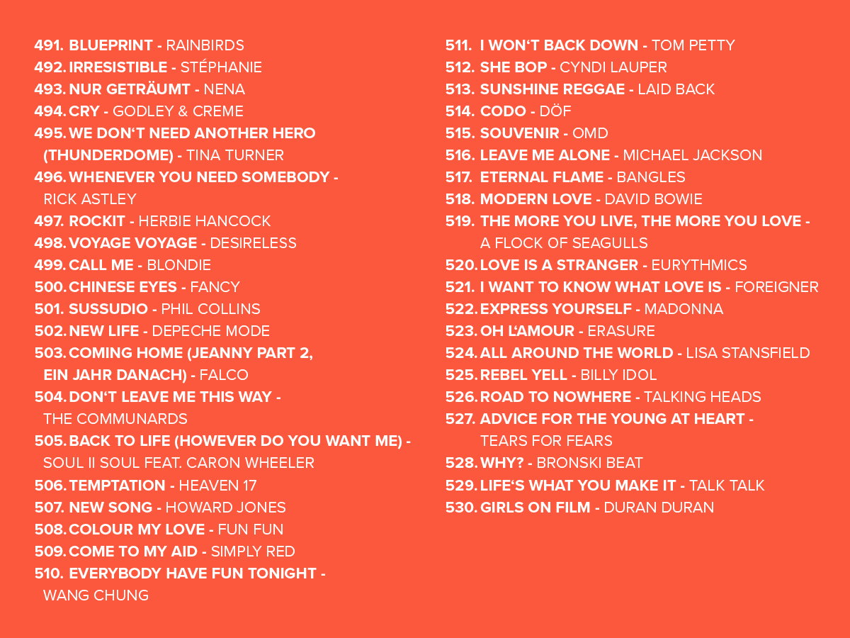 XXL Ostercountdown 2026: 491 - 530