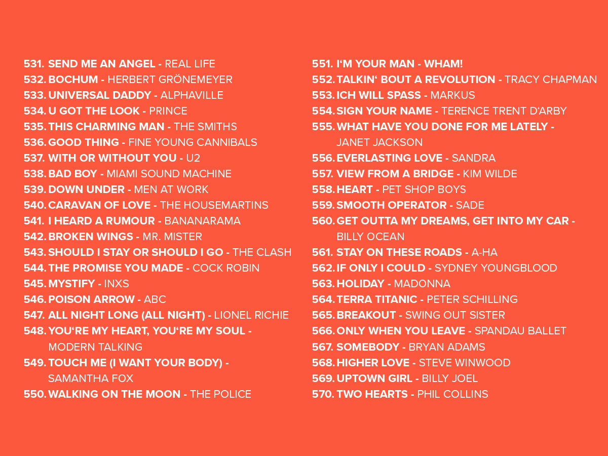 XXL Ostercountdown 2026: 531 - 570