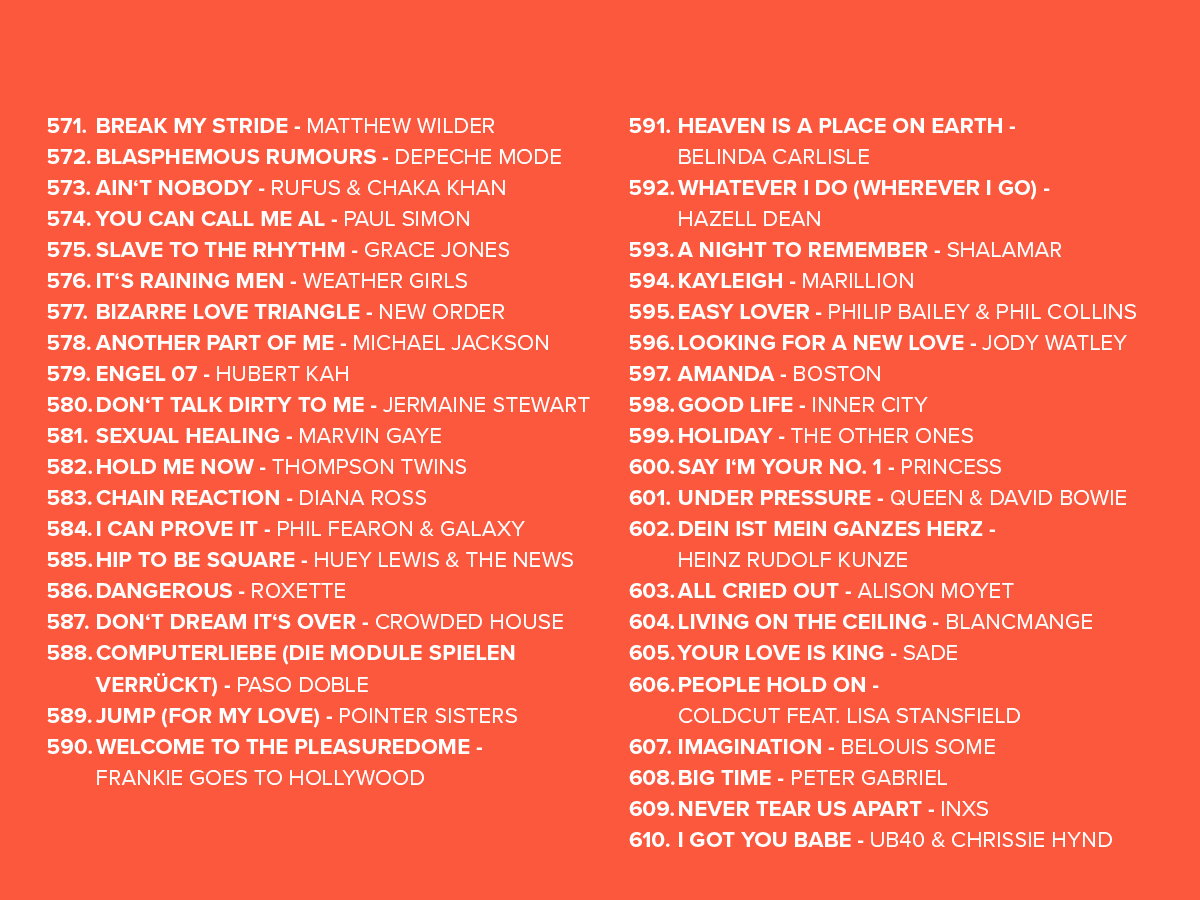 XXL Ostercountdown 2026: 571 - 610