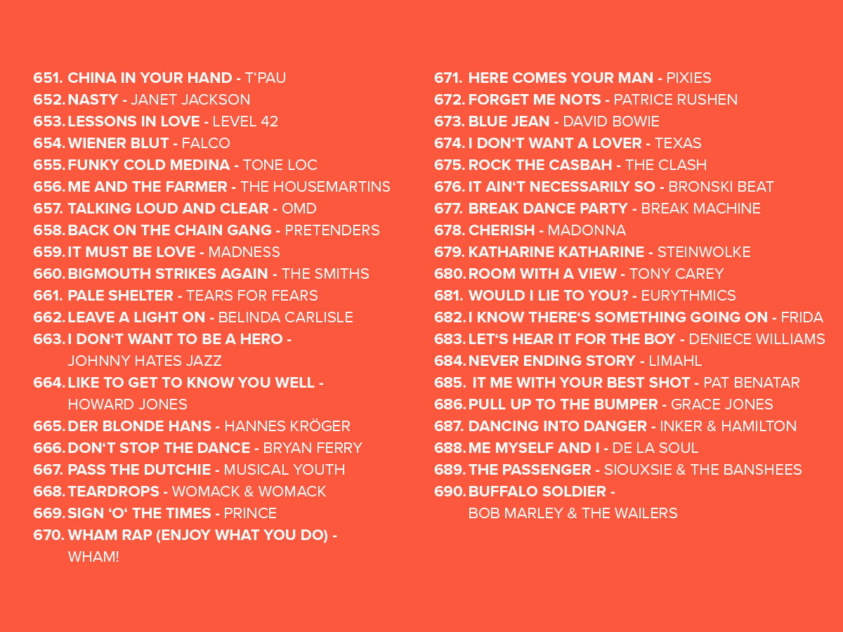 XXL Ostercountdown 2026: 651 - 690