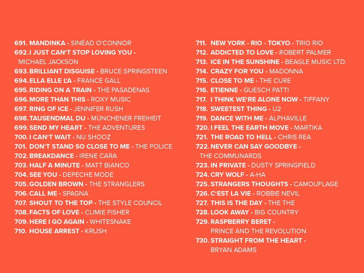 XXL Ostercountdown 2026: 691 - 730