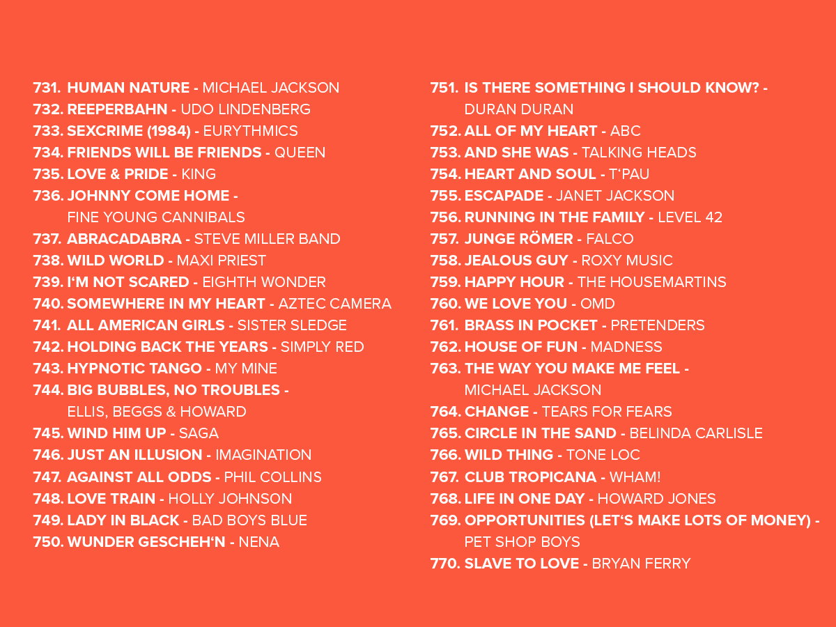 XXL Ostercountdown 2026: 731 - 770