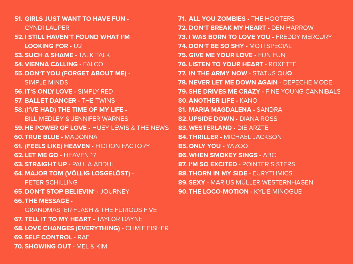 XXL Ostercountdown 2026: 51 - 90