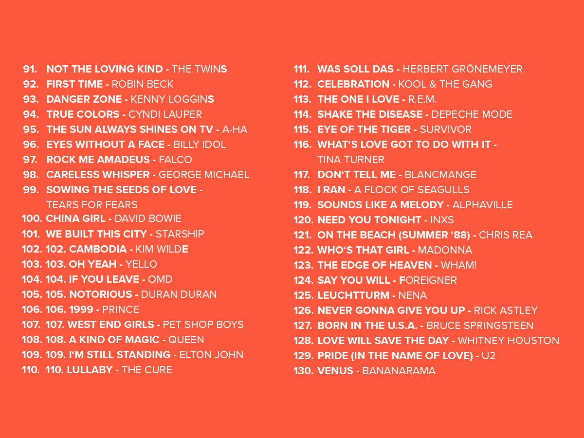 XXL Ostercountdown 2026: 91 - 130