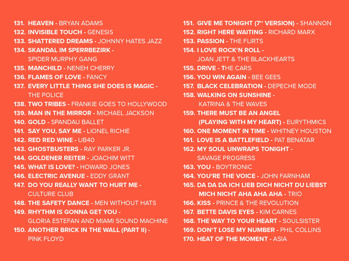 XXL Ostercountdown 2026: 131 - 170