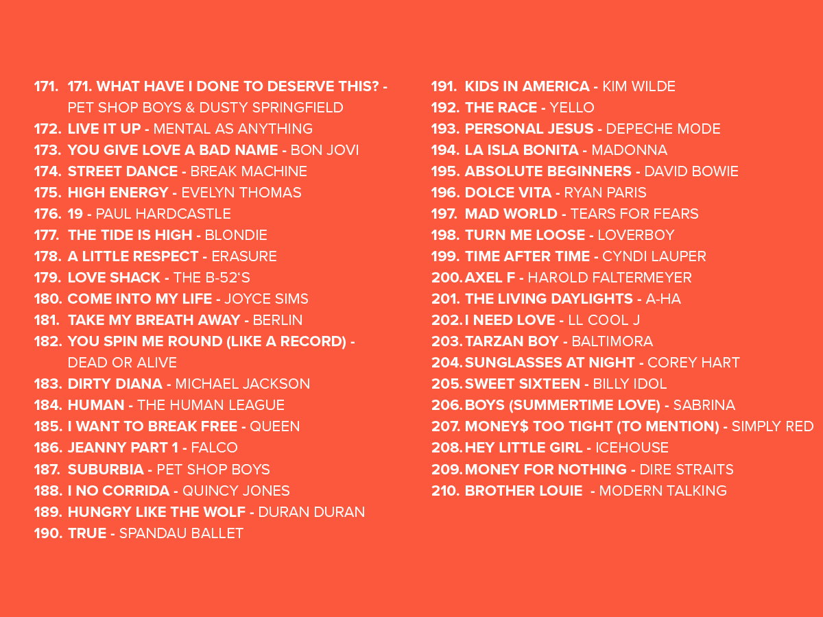 XXL Ostercountdown 2026: 171 - 210