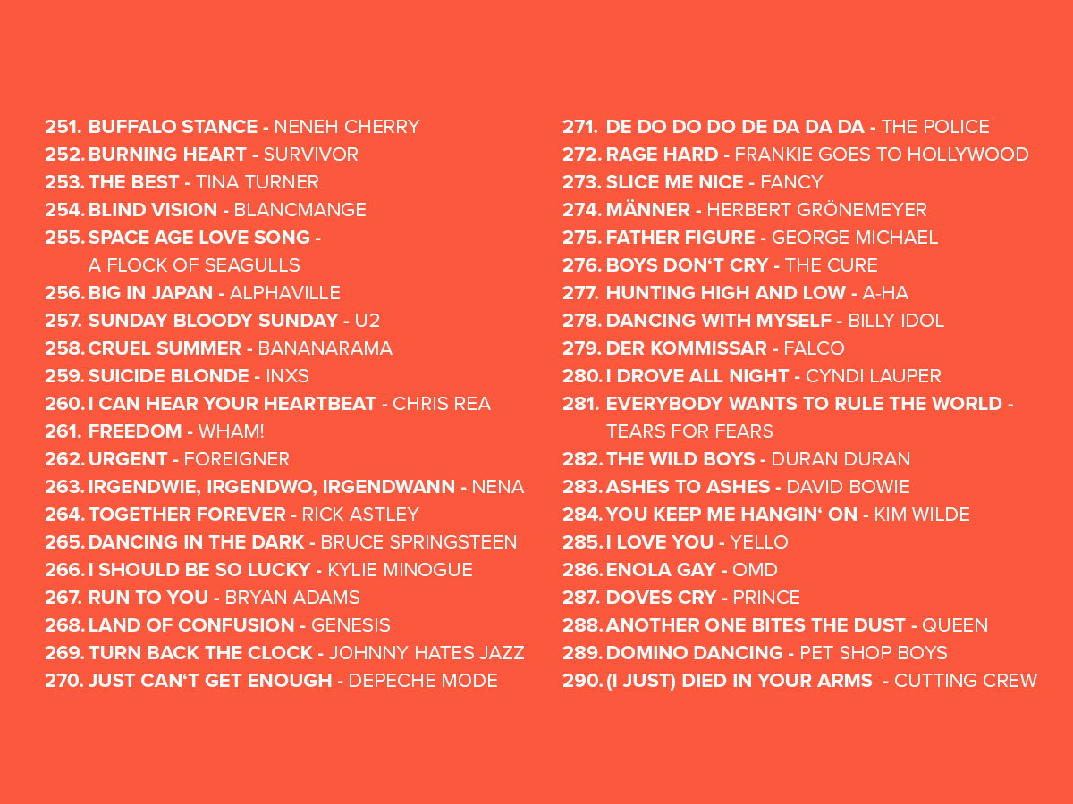 XXL Ostercountdown 2026: 251 - 290