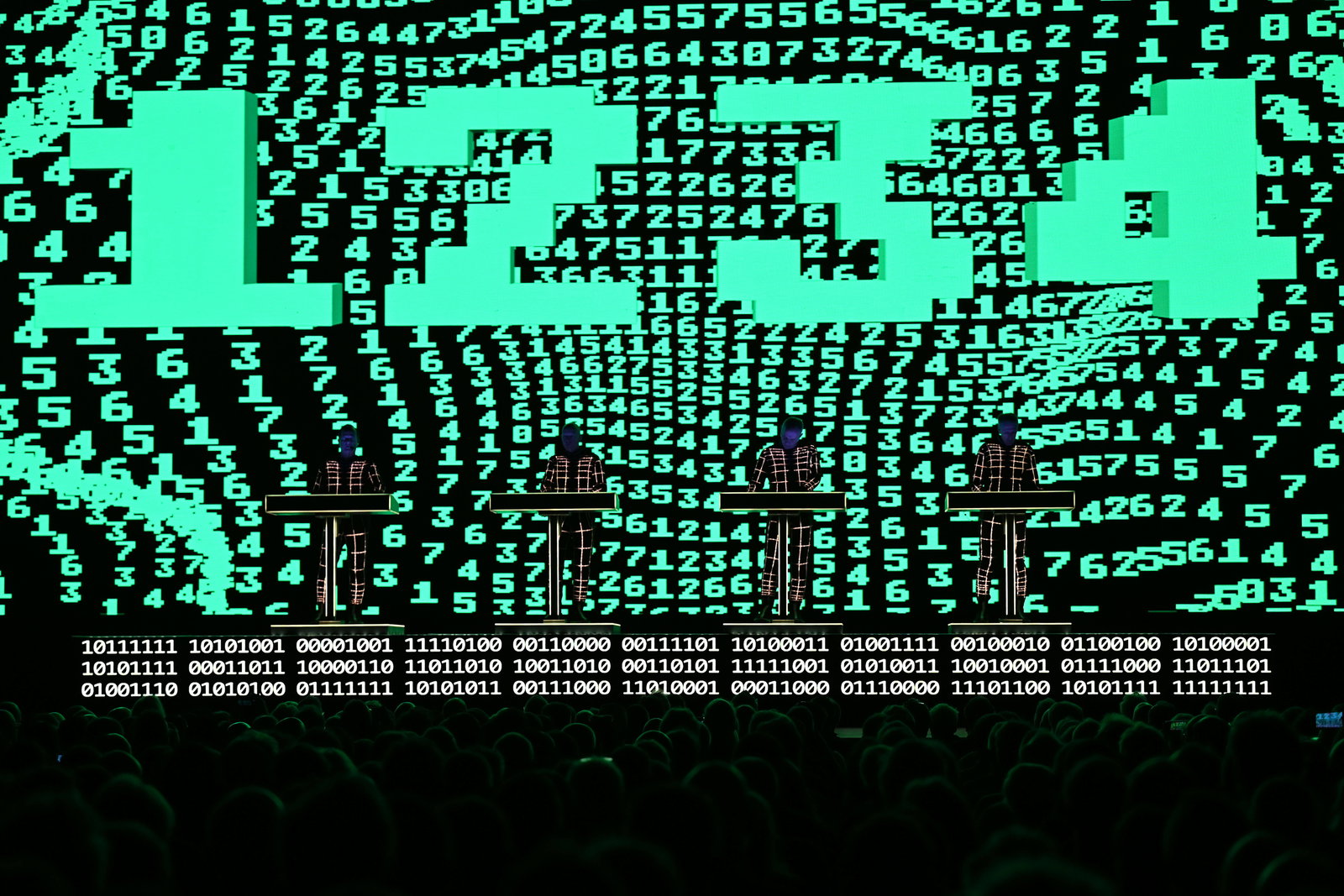 Kraftwerk in der  Royal Albert Hall in London (2026)