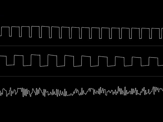 Rob Hubbard - "Thing on a Spring" (C64 SID) [Improved Oscilloscope View]