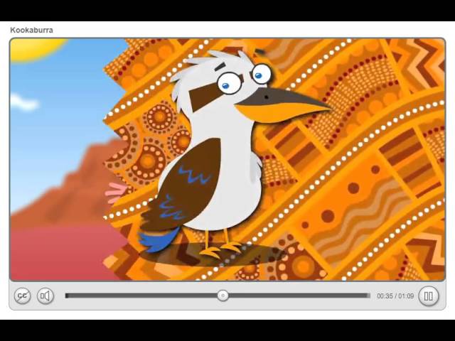 Kookaburra Song Australia